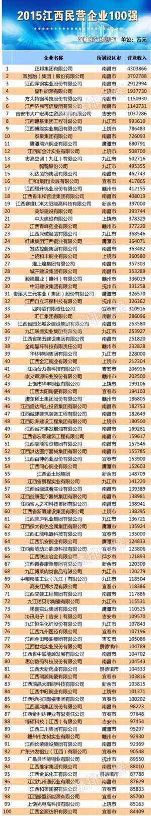 1495776036195762.jpg 201510221710026812.jpg