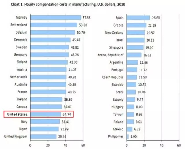 “玻璃大王”曹德旺在美国可摊上事了,10亿美金建厂却换来了指责、游行、罚款...-江西财智名家论坛 “玻璃大王”曹德旺在美国可摊上事了,10亿美金建厂却换来了指责、游行、罚款...-江西财智名家论坛