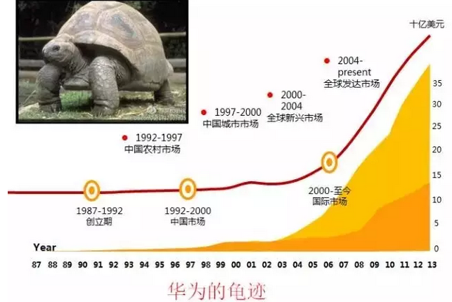 1506046823404812.png blob.png