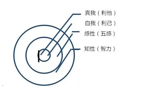 1506650367310958.png blob.png