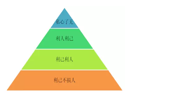 1506650377771501.png blob.png