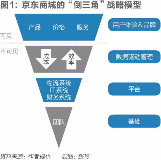 1508482234949705.png blob.png