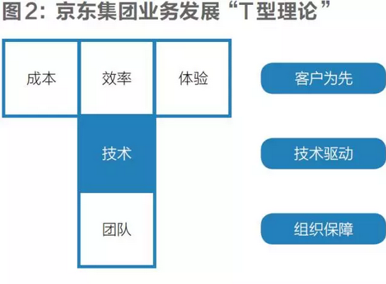 1508482248884358.png blob.png