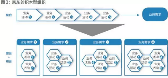 1508482261756266.png blob.png