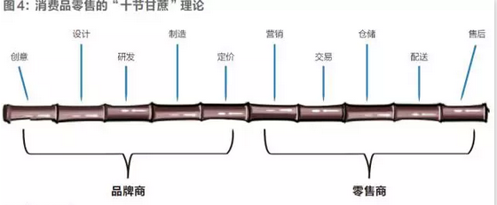 1508482279168972.png blob.png