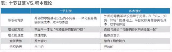 1508482291920826.png blob.png