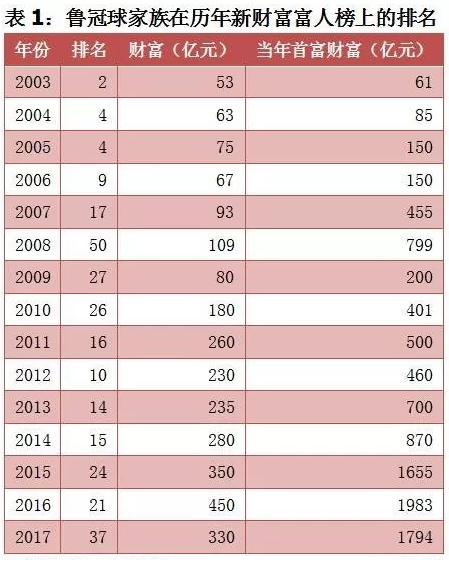 1509066754160318.png blob.png