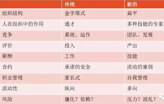 1513128306785051.png blob.png