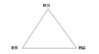 1519782805382883.png blob.png