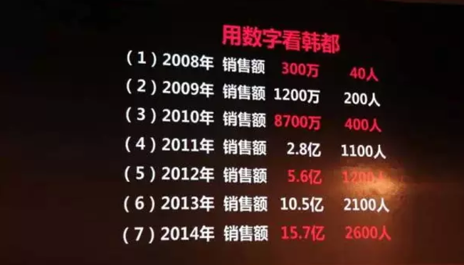 1521701790495594.png image.png