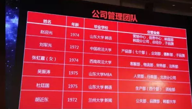 1521701800843208.png image.png