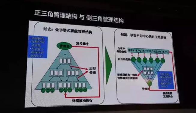 1521701815769590.png image.png