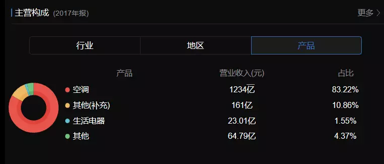 1524792966707349.png 1524792966707349.png