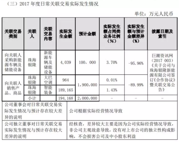 1524793096735843.png image.png