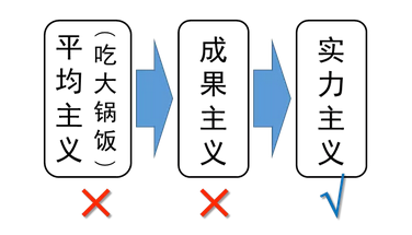 1525310097125170.png image.png