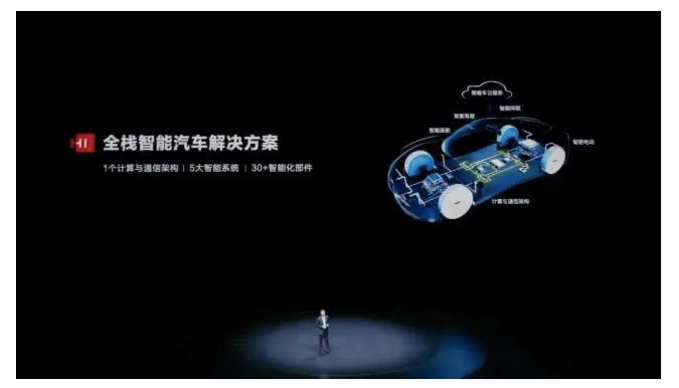 1618902969257099.png 微信图片_20210420150501.png