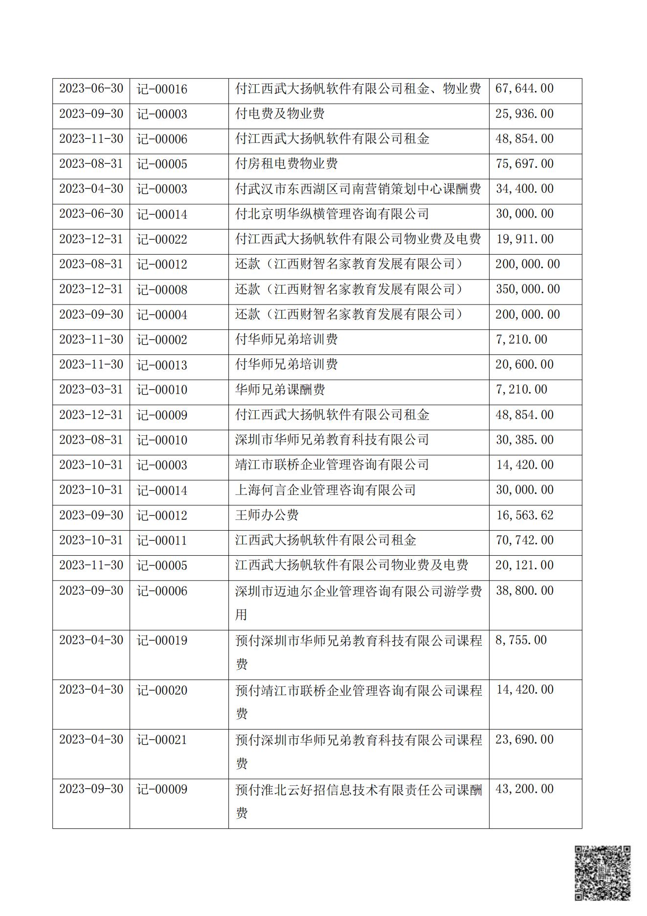 2023年度审计报告(1)_04.jpg