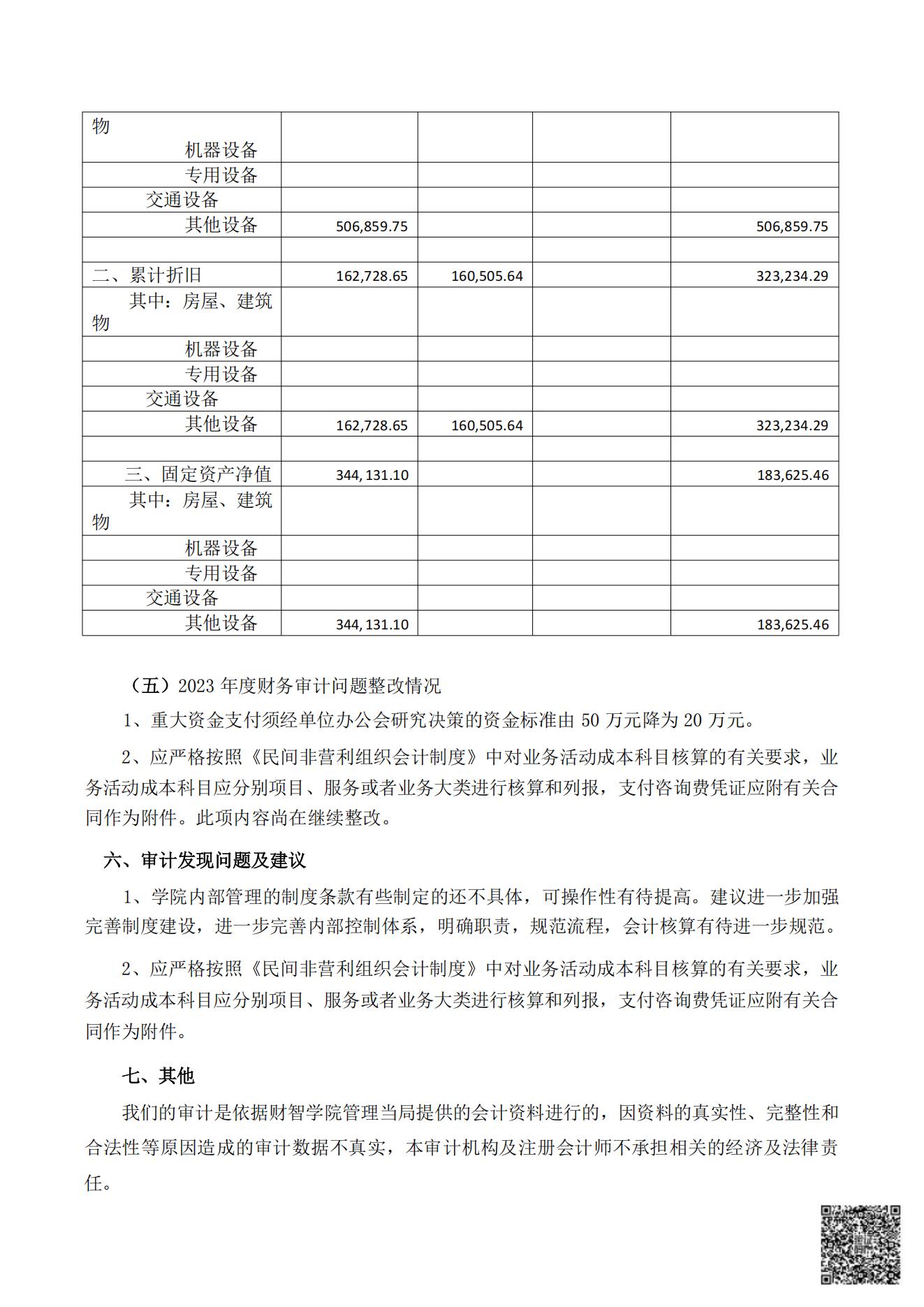 2023年度审计报告(1)_06.jpg