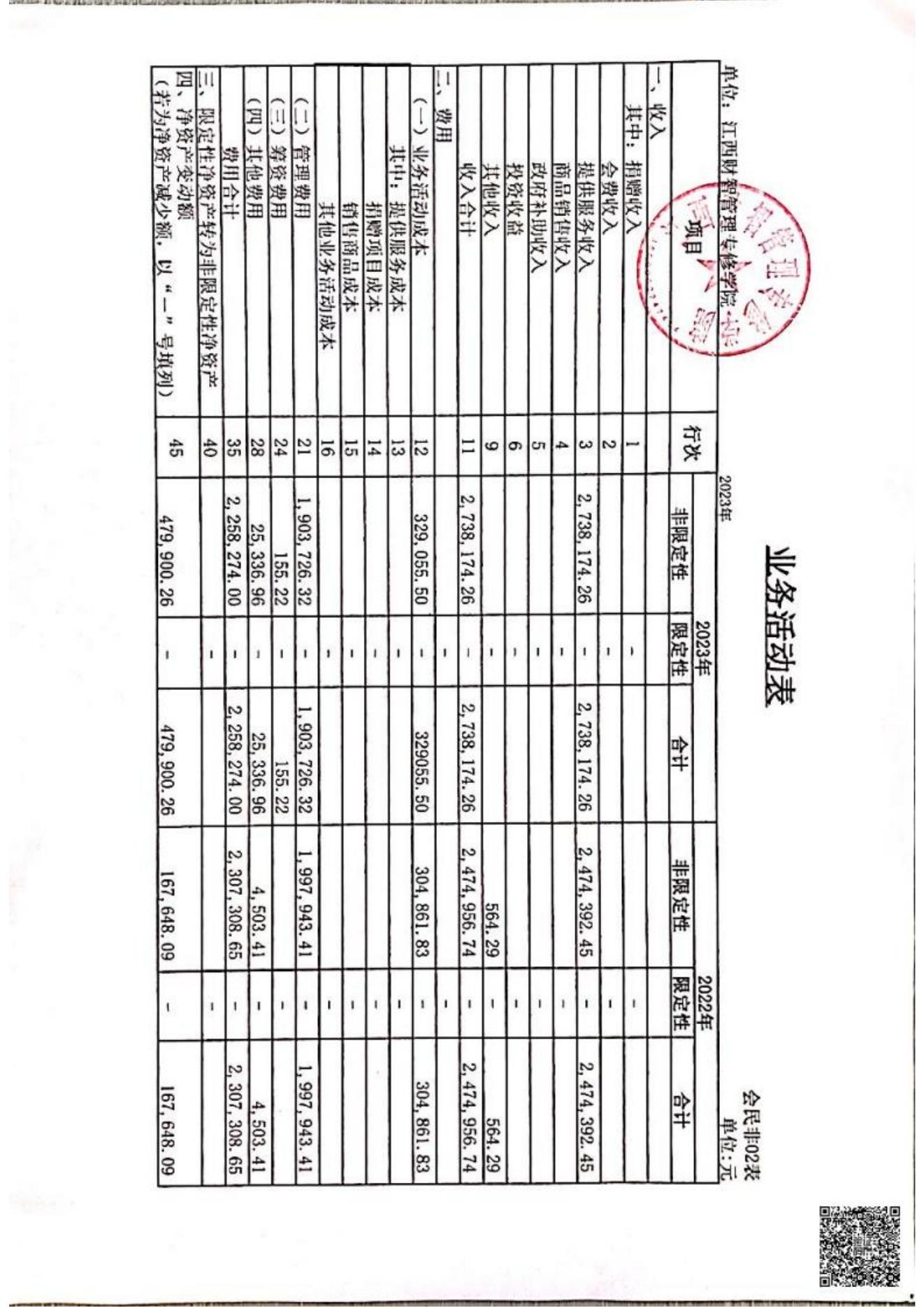 2023年度审计报告(1)_09.jpg