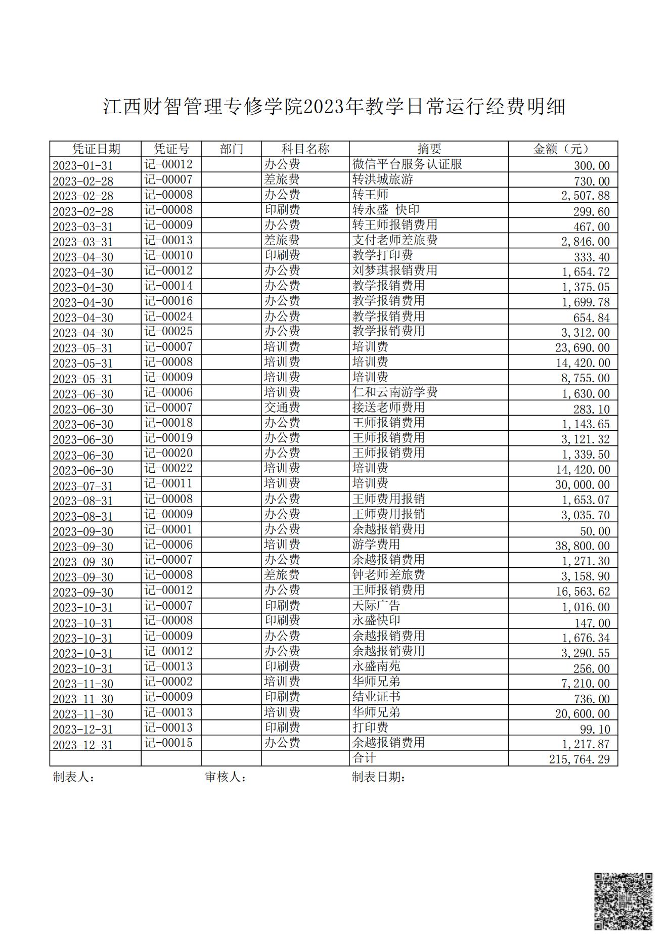 2023年度审计报告(1)_13.jpg